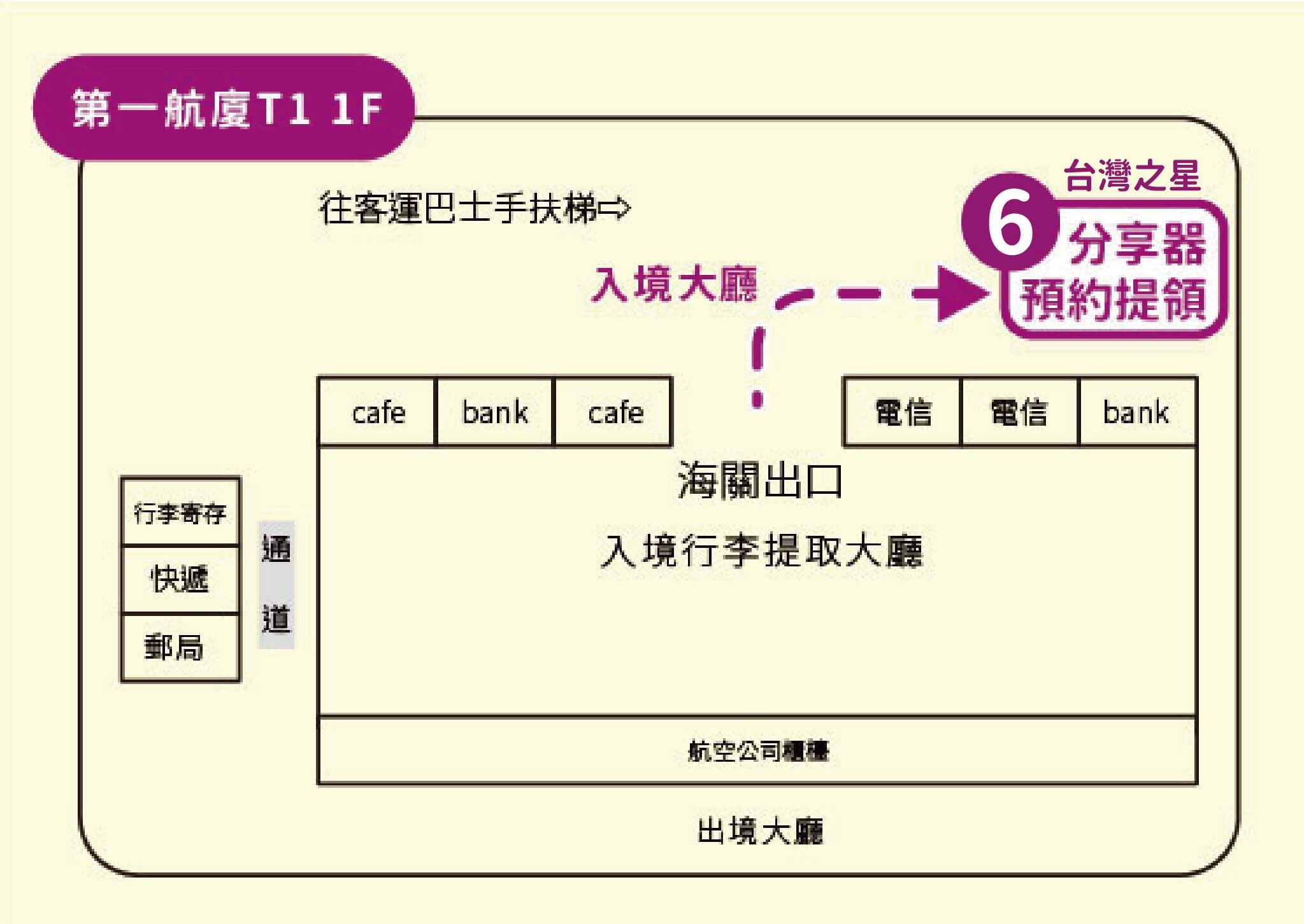 Product Order - Japan Wireless